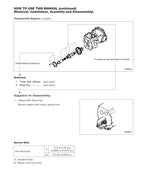 Manual de servicio de la carretilla elevadora Caterpillar GPE20ZN GPE25N GPE25ZN GPE30N GPE35AN