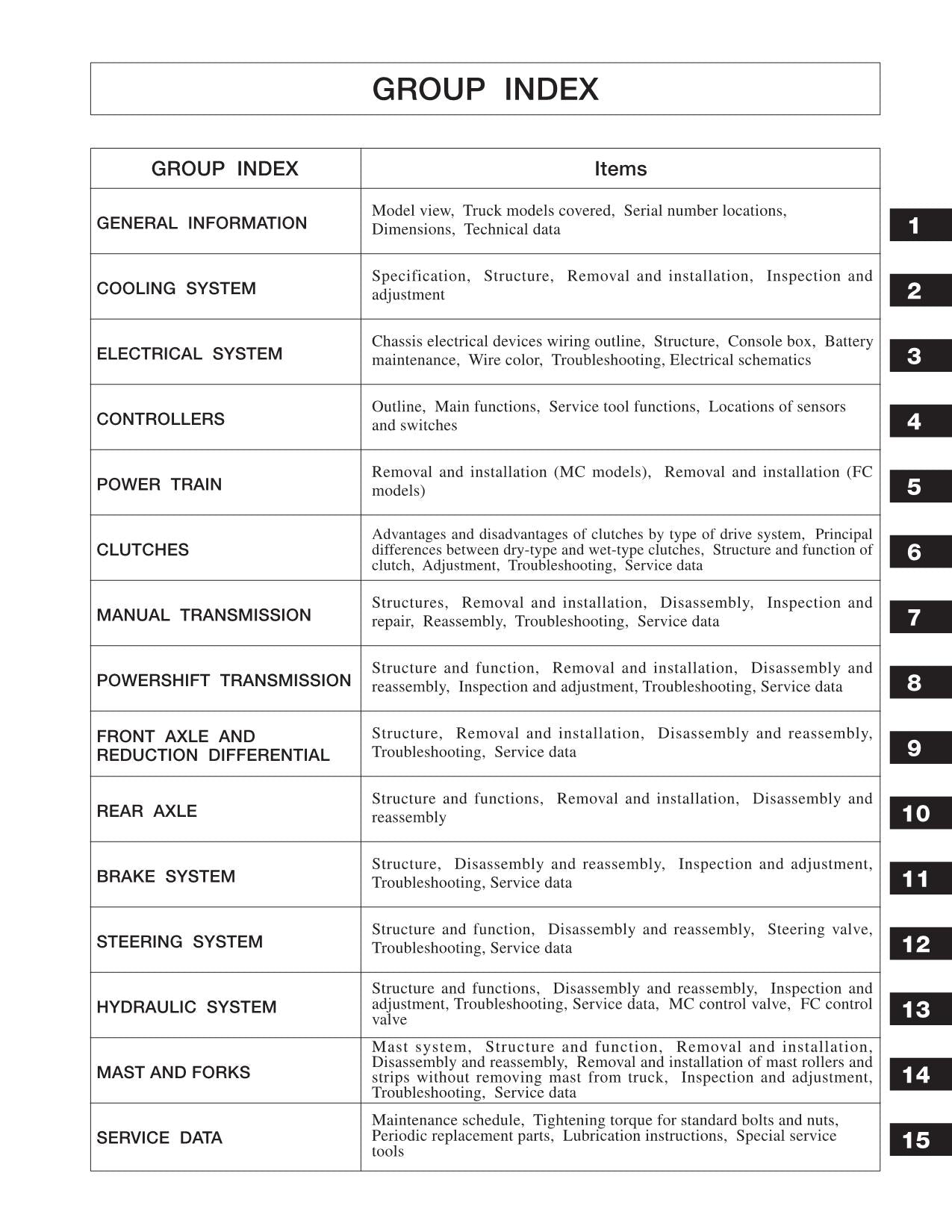 Manual de servicio de la carretilla elevadora Caterpillar GPE20CN GPE25N GPE30N GPE35AN