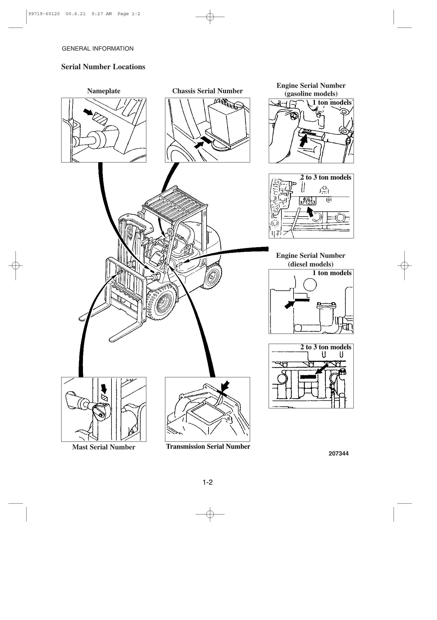 Manual de servicio de montacargas Caterpillar GP15K, GP18K, GP20K, GP25K, GP30K, GP35K y DP15K