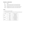 Manual de servicio del mástil del chasis de la carretilla elevadora Caterpillar GC30N y GC33N