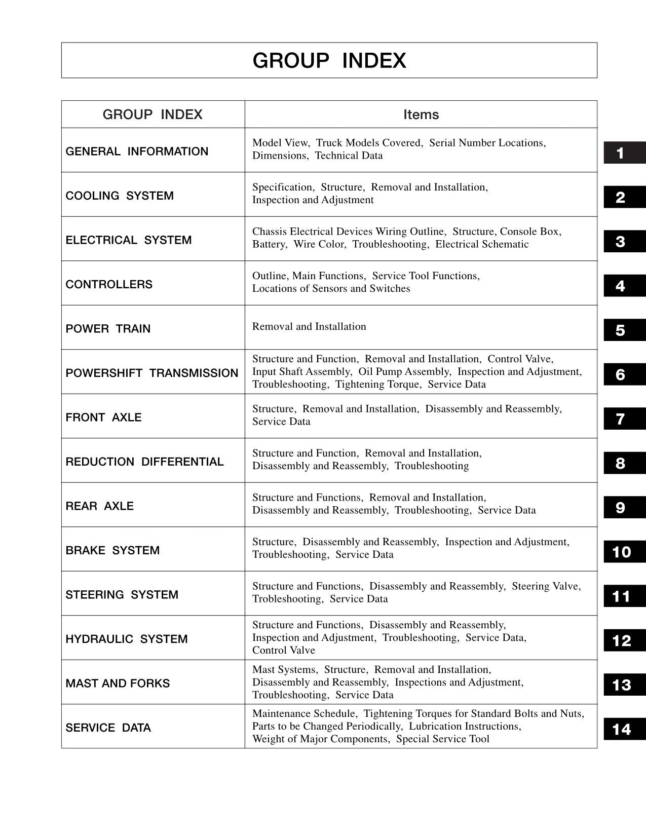 Manual de servicio del mástil del chasis de la carretilla elevadora Caterpillar GC20N, GC25N, GC28N y GC33N
