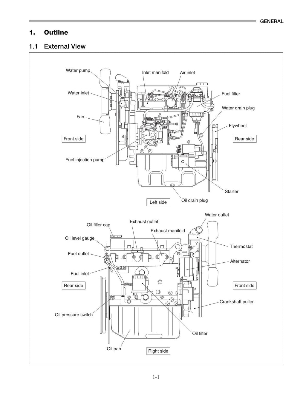 Manual de servicio del motor diésel Caterpillar Lift Trucks DP15N, DP18N y DP20CN S4Q2