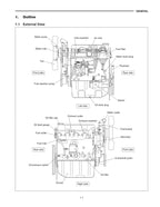 Manual de servicio del motor diésel Caterpillar Lift Trucks DP15N, DP18N y DP20CN S4Q2