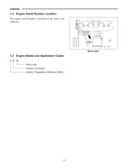 Manual de servicio del motor diésel Caterpillar Lift Trucks DP15N, DP18N y DP20CN S4Q2