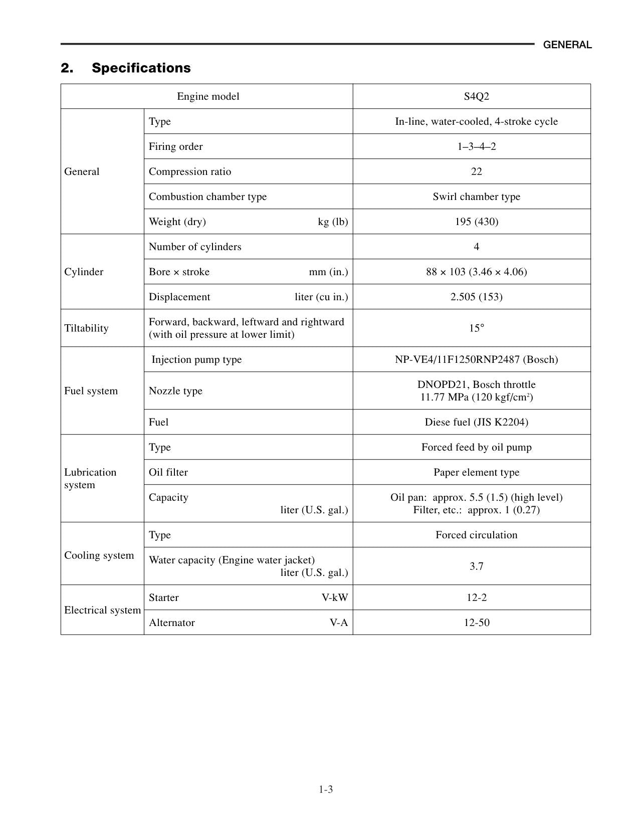 Manual de servicio del motor diésel Caterpillar Lift Trucks DP15N, DP18N y DP20CN S4Q2