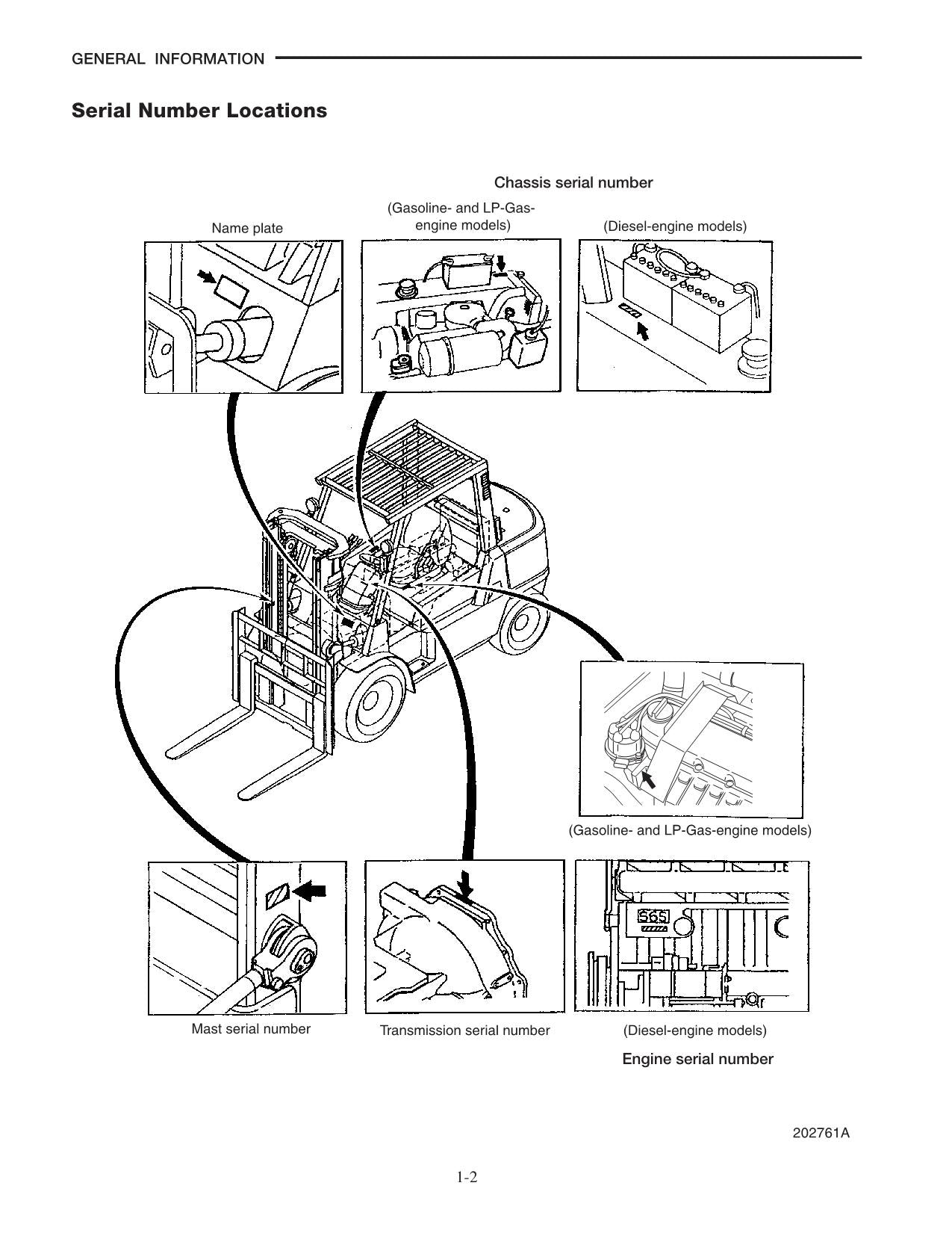 Manual de servicio opcional de la carretilla elevadora Caterpillar DP40K, DP40KL, DP45K y DP50K