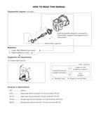 Manual de servicio opcional de la carretilla elevadora Caterpillar DP40K, DP40KL, DP45K y DP50K