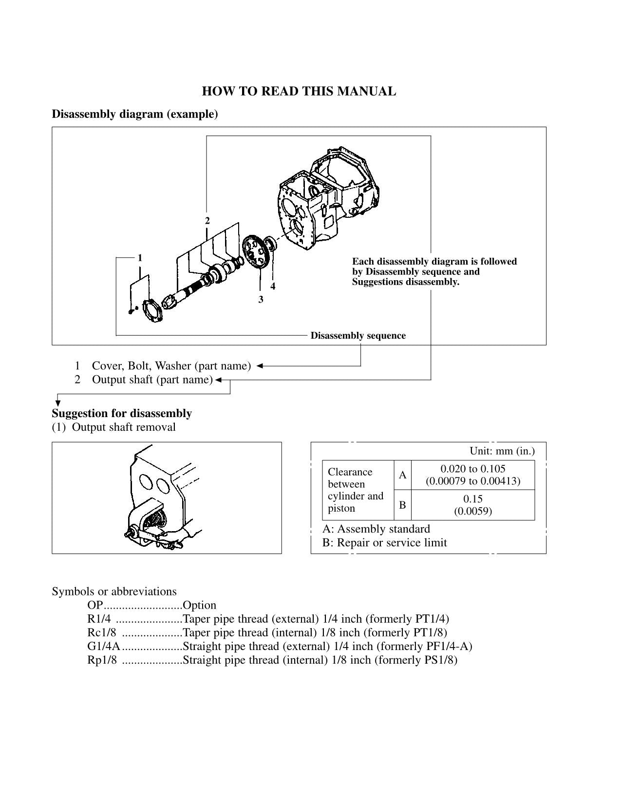 Manual de servicio de la carretilla elevadora Caterpillar GC35K, GC40K, GC40K STR y GC45K SWB