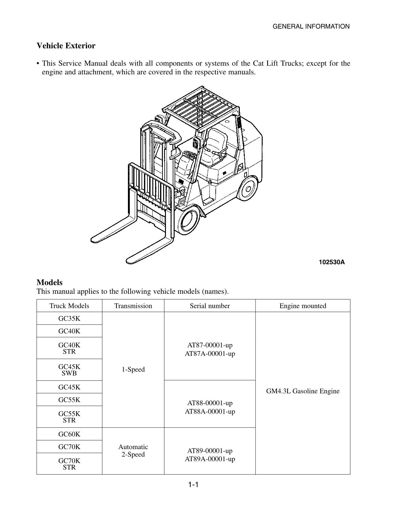 Manual de servicio de la carretilla elevadora Caterpillar GC35K, GC40K, GC40K STR y GC45K SWB