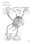 Manual de servicio de la carretilla elevadora Caterpillar GC35K, GC40K, GC40K STR y GC45K SWB