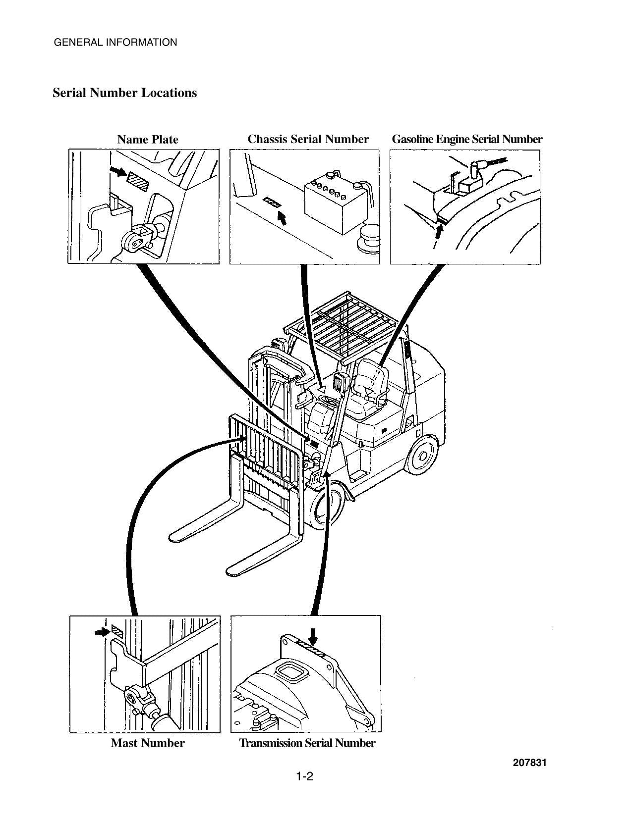 Manual de servicio de la carretilla elevadora Caterpillar GC35K, GC40K, GC40K STR y GC45K SWB