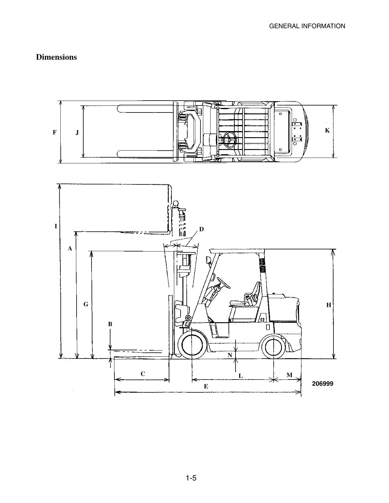 Manual de servicio de la carretilla elevadora Caterpillar GC35K, GC40K, GC40K STR y GC45K SWB