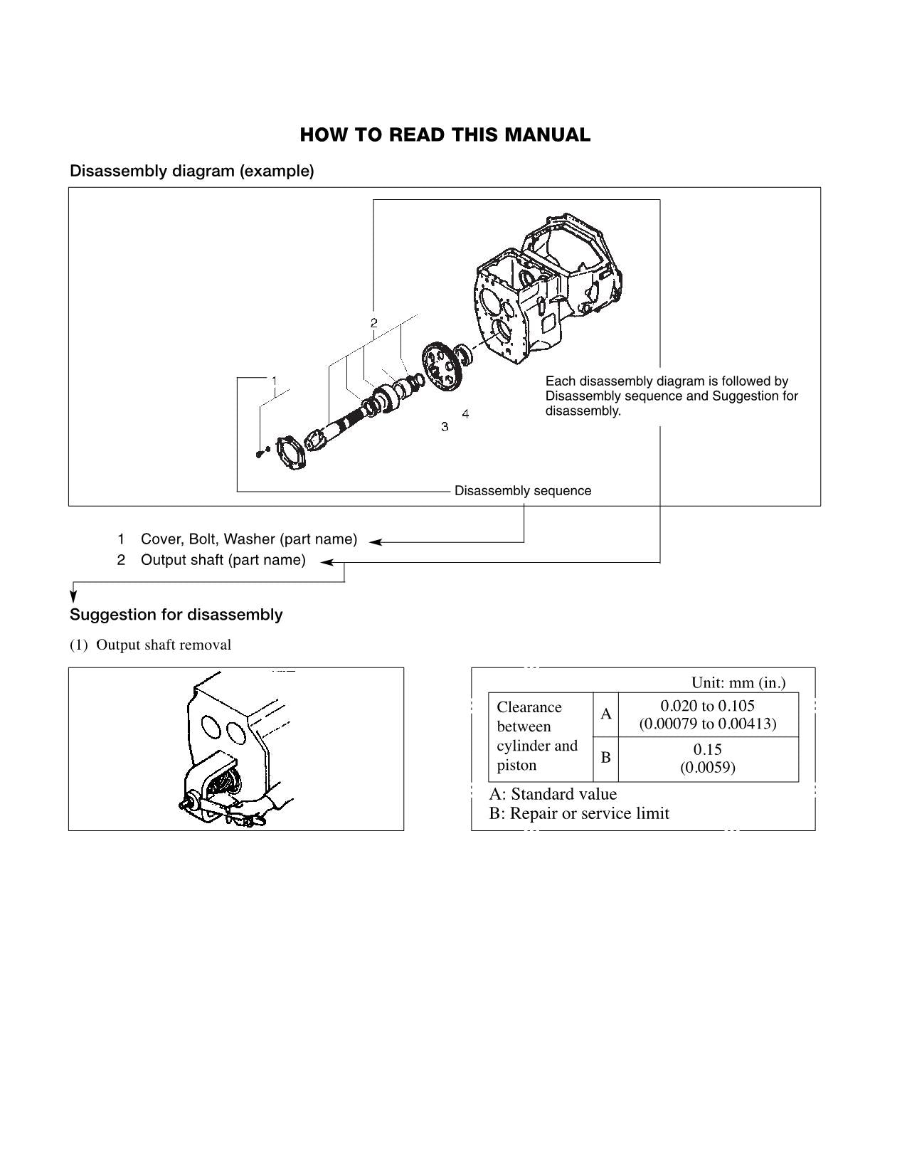 Manual de servicio del mástil del chasis de la carretilla elevadora Caterpillar EP30K EP35K