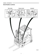 Manual de servicio del mástil del chasis de la carretilla elevadora Caterpillar EP30K EP35K