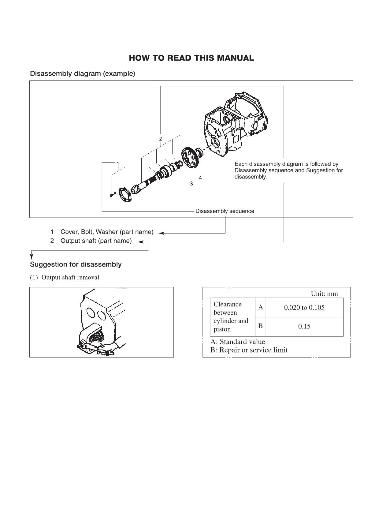 Manual de servicio de opciones de Caterpillar Lift Truck EP10KRT EP12KRT EP15KRT