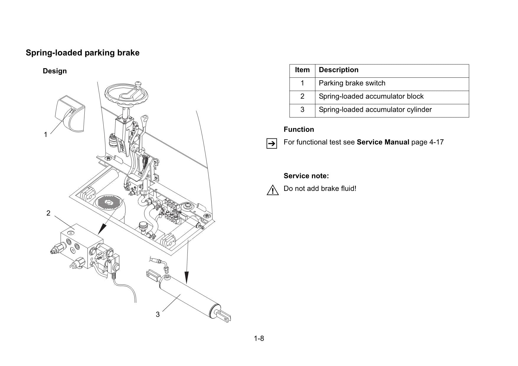 Manual de servicio del mástil del chasis de la carretilla elevadora Caterpillar EP40 EP45 EP50