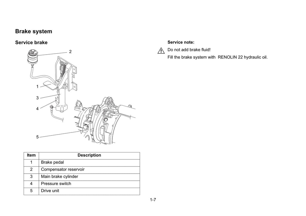 Manual de servicio del mástil del chasis de la carretilla elevadora Caterpillar EP40 EP45 EP50