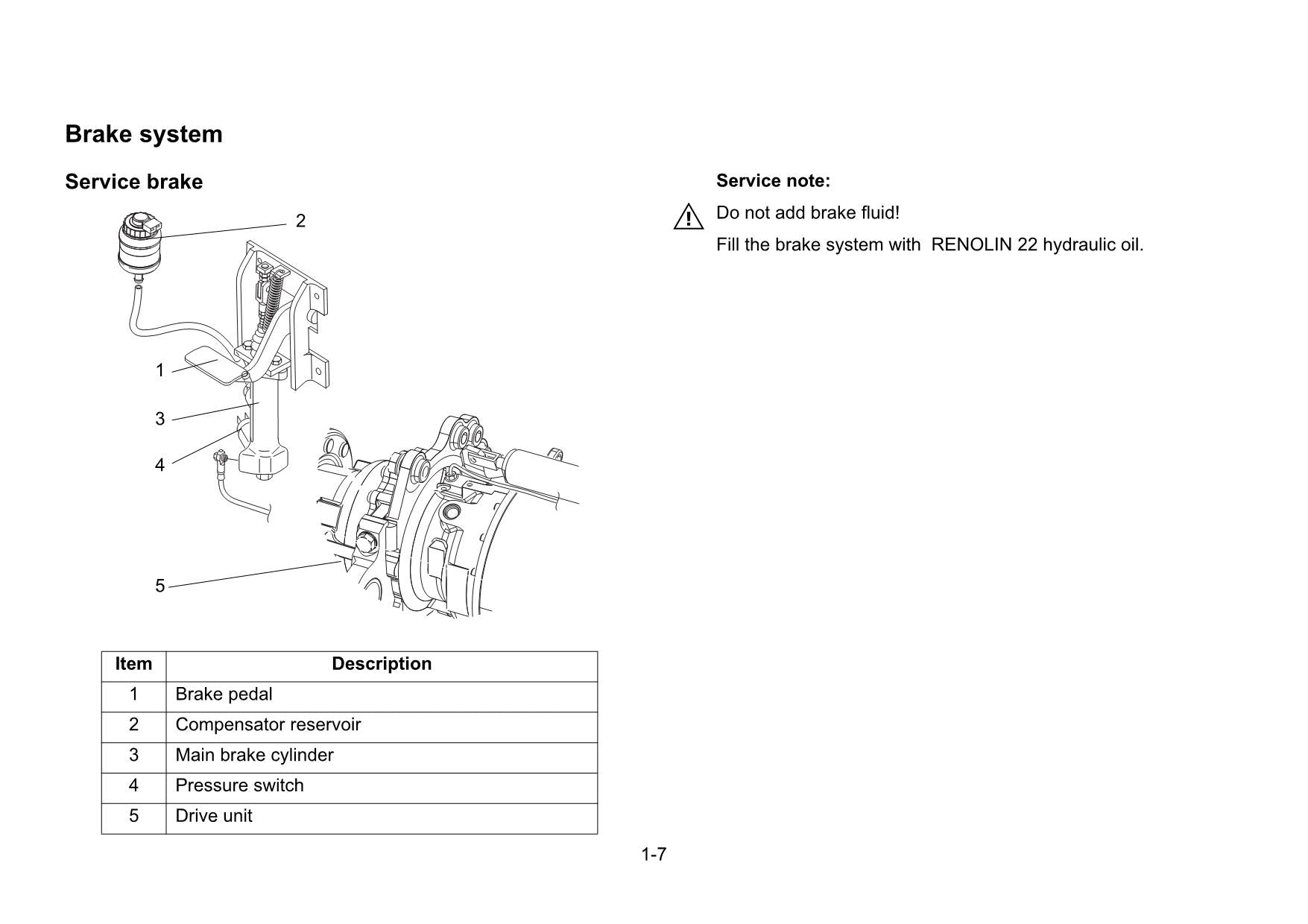 Manual de servicio del mástil del chasis de la carretilla elevadora Caterpillar EP40 EP45 EP50