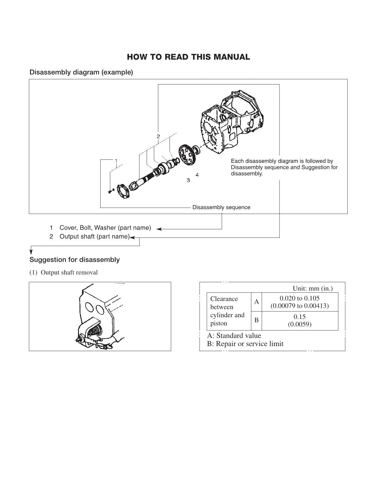 Manual de servicio del mástil del chasis de la carretilla elevadora Caterpillar EP16N-48v EP18N-48v EP20CN-48v