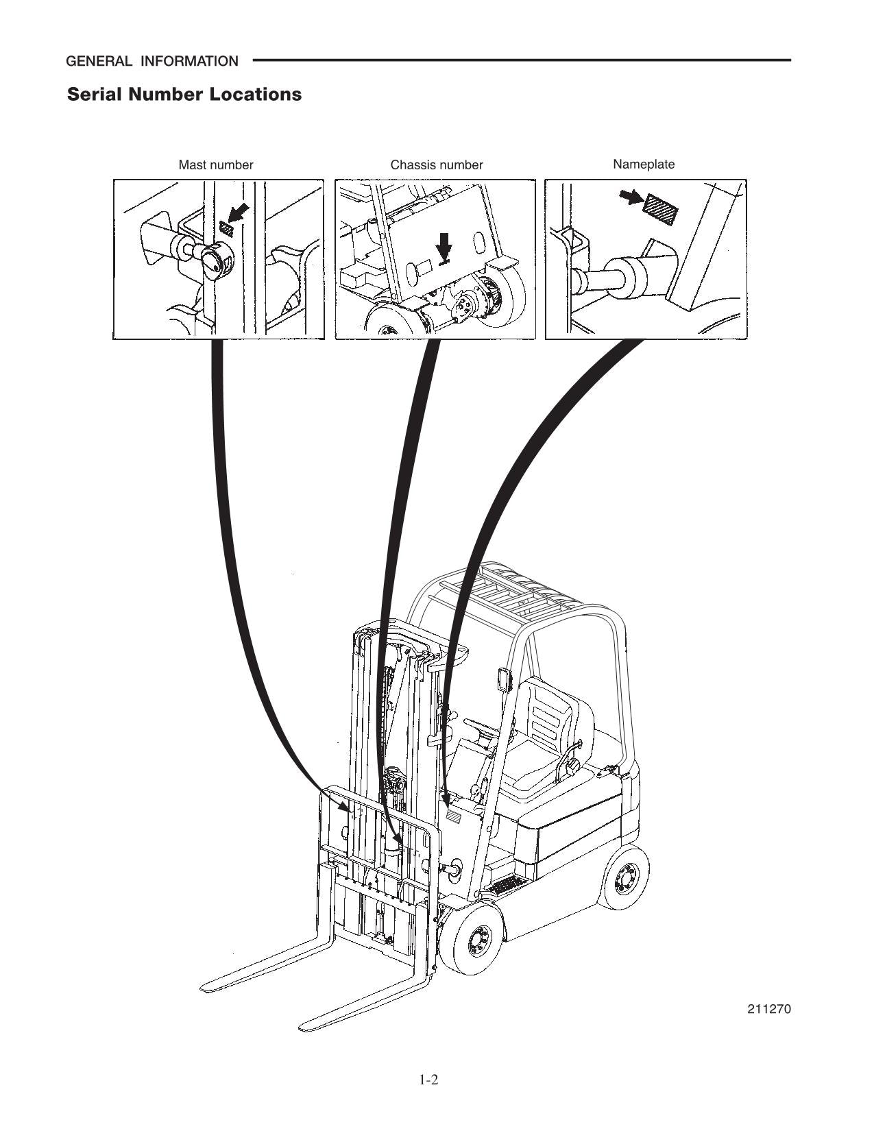 Manual de servicio del mástil del chasis de la carretilla elevadora Caterpillar EP16N-48v EP18N-48v EP20CN-48v