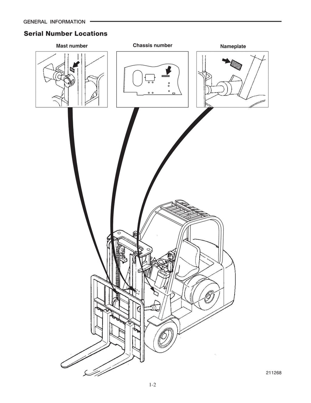 Manual de servicio de opciones de mástil de chasis para carretilla elevadora Caterpillar EP16NT EP18NT EP20NT