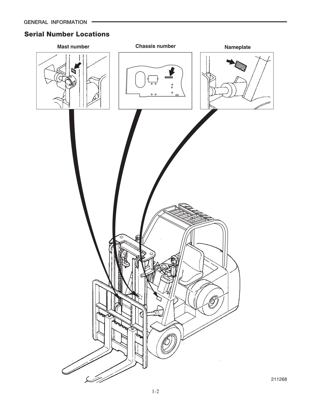 Manual de servicio de opciones de mástil de chasis para carretilla elevadora Caterpillar EP16NT EP18NT EP20NT