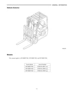 Manual de servicio de opciones PAC para Caterpillar Lift Truck EP10KRT EP12KRT EP15KRT
