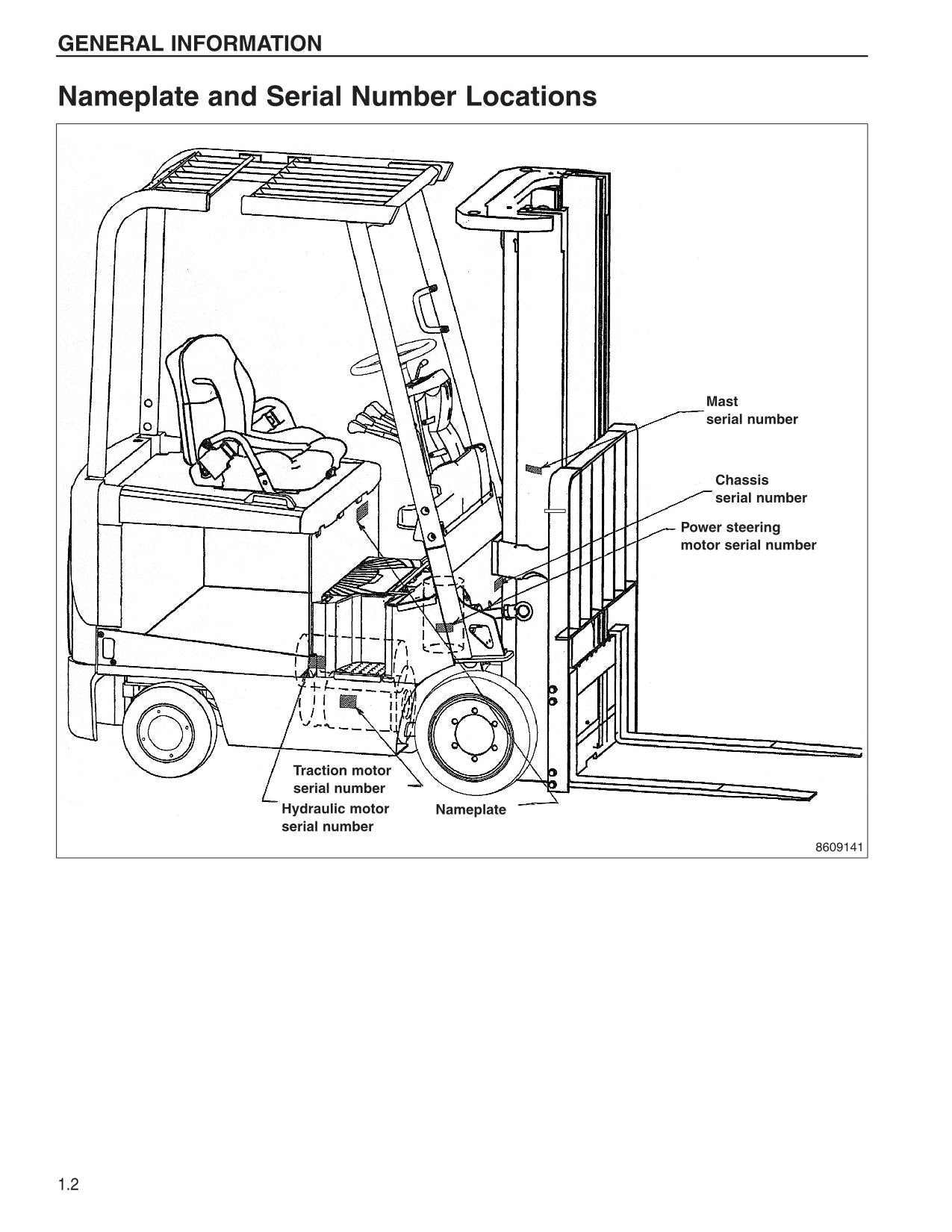 Manual de servicio de montacargas Caterpillar EC25LN EC30N