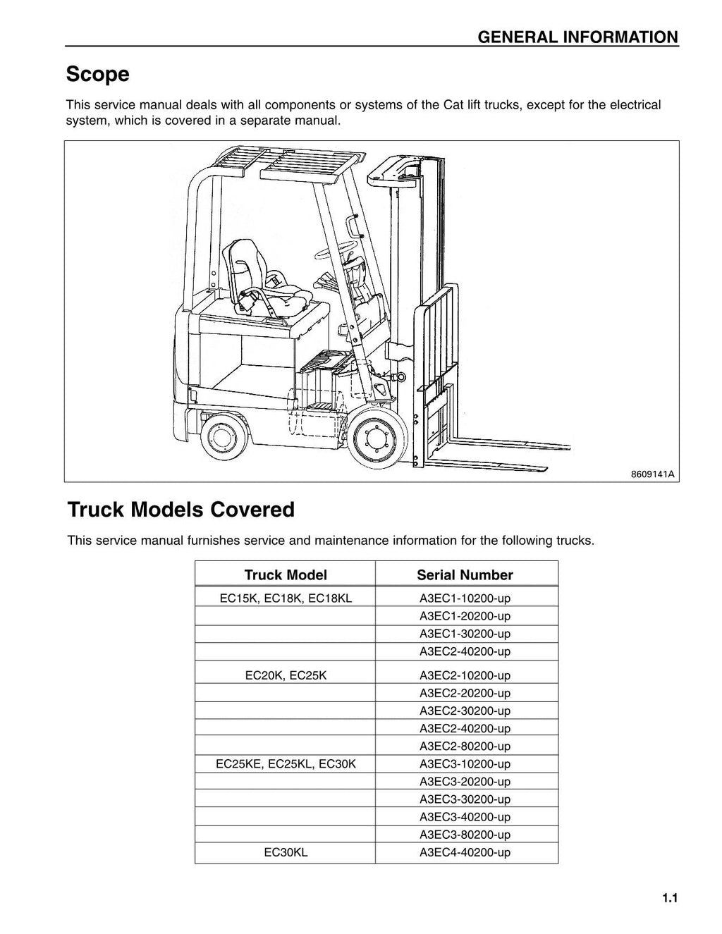 Manual de servicio de la carretilla elevadora Caterpillar EC15K EC18K EC18KL EC20K EC25K