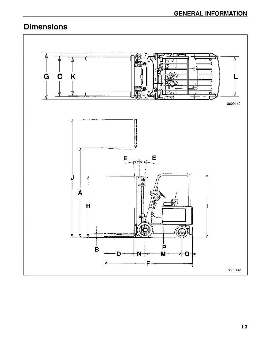 Manual de servicio de la carretilla elevadora Caterpillar EC15K EC18K EC18KL EC20K EC25K