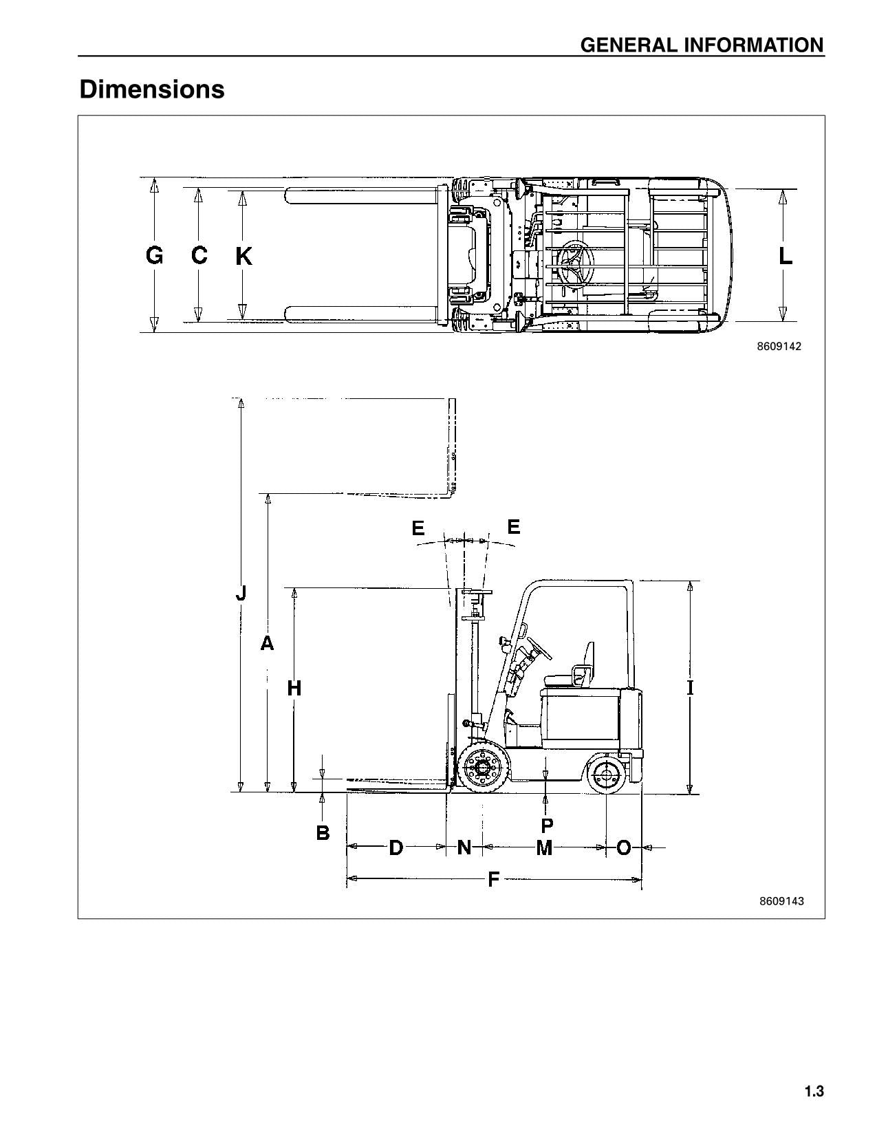 Manual de servicio de la carretilla elevadora Caterpillar EC15K EC18K EC18KL EC20K EC25K