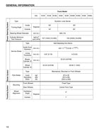 Manual de servicio de la carretilla elevadora Caterpillar EC30K EC30KL