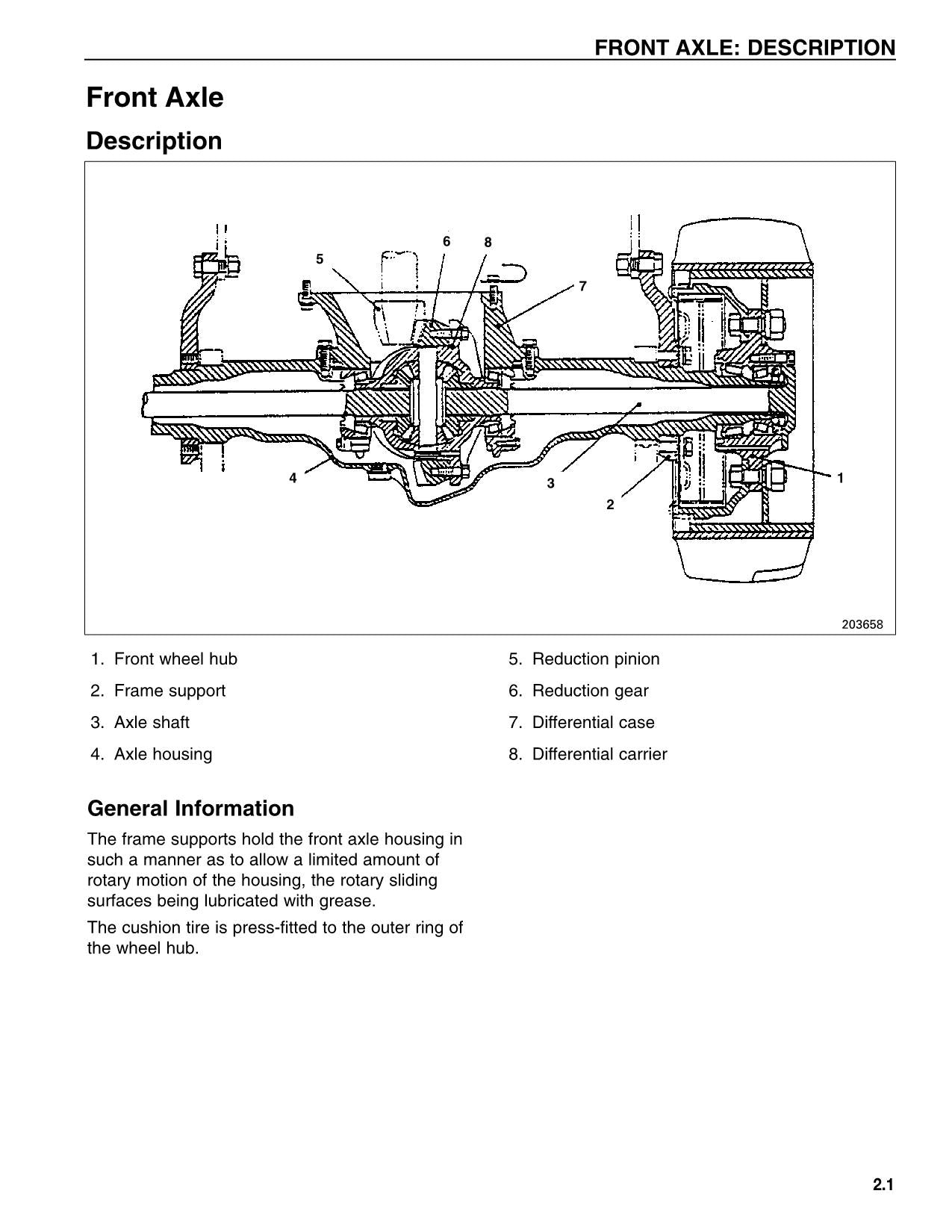 Manual de servicio de la carretilla elevadora Caterpillar EC15K EC18K EC18KL EC20K EC25K