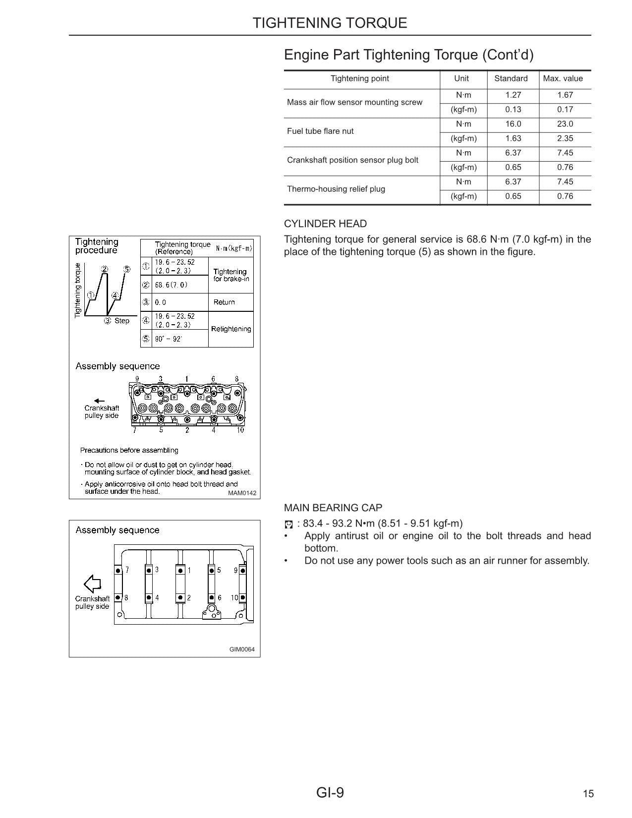 Manual de servicio del motor de gasolina Caterpillar Lift Trucks K21 K25
