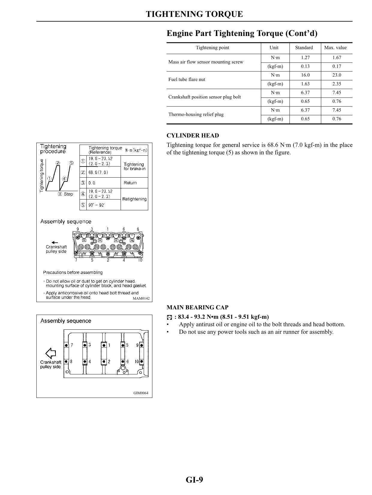Manual de servicio del motor de gasolina de las carretillas elevadoras Caterpillar K15, K21 y K25