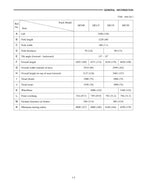 Manual de servicio del mástil del chasis de la carretilla elevadora Caterpillar DP100 DP115 DP115 DP135