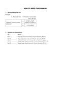 Manual de servicio del mástil del chasis de la carretilla elevadora Caterpillar DP100 DP115 DP115 DP135