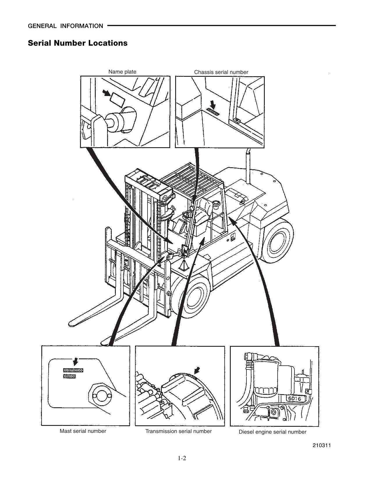 Manual de servicio del mástil del chasis de la carretilla elevadora Caterpillar DP100 DP115 DP115 DP135