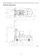 Manual de servicio del mástil del chasis de la carretilla elevadora Caterpillar DP100 DP115 DP115 DP135