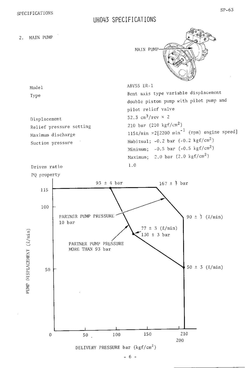 HITACHI UH043 Excavator Service Manual