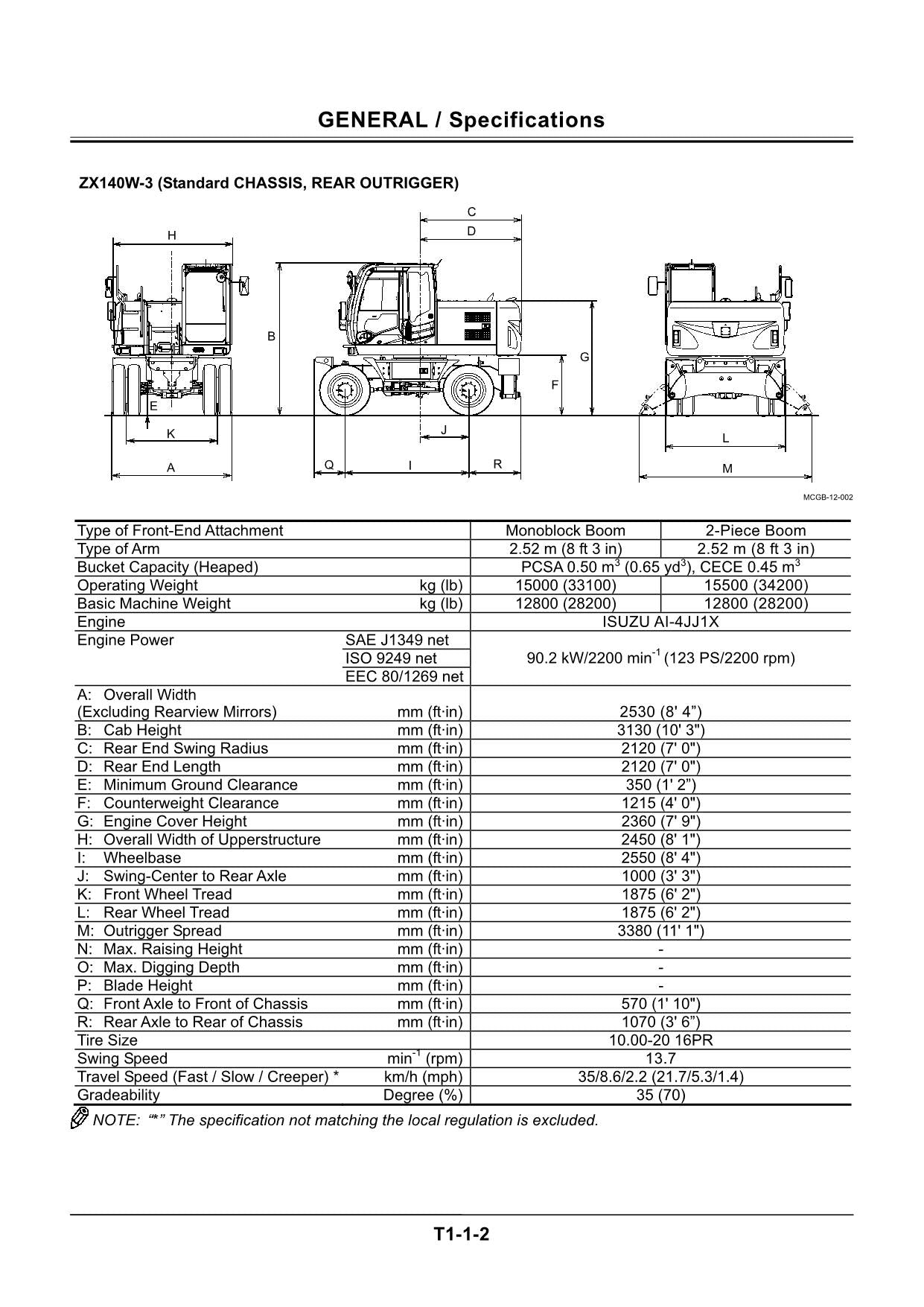 HITACHI ZX140W-3 Excavator Operational Principle EAR control Technical Manual