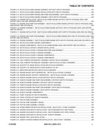 JLG 400S HC3 460SJ HC3 Boom Lift  Parts Catalog Manual