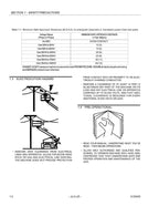 Manual del operador de mantenimiento de plataformas elevadoras JLG 100HX 100HX+10 110HX 3120635