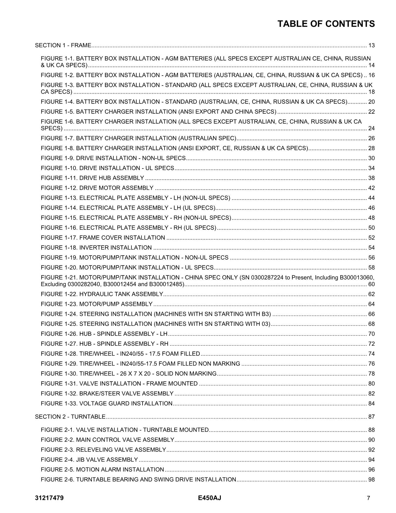 Manual del catálogo de piezas del elevador de pluma JLG E450AJ