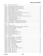 SKYTRAK 10042 Telehandler Parts Catalog Manual