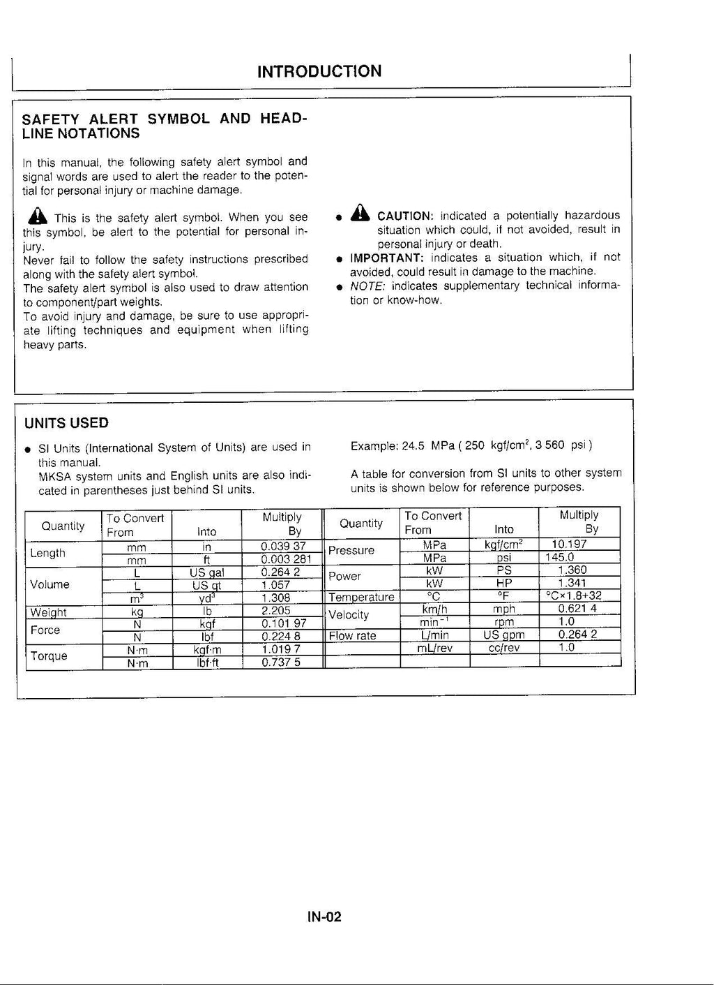 HITACHI EX60-3 Excavator Troubleshooting Operational Technical Service Manual