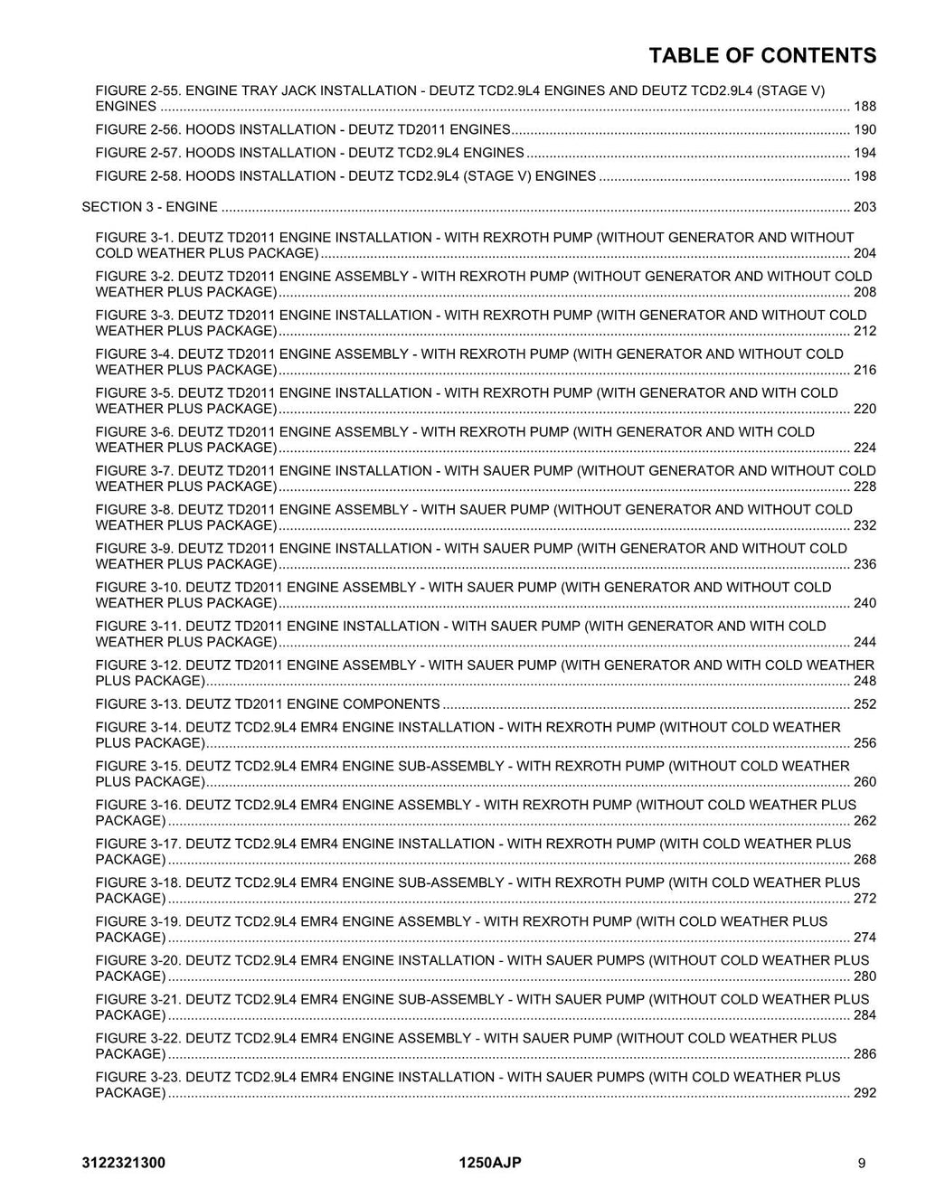 JLG 1250AJP Boom Lift Parts Catalog Manual