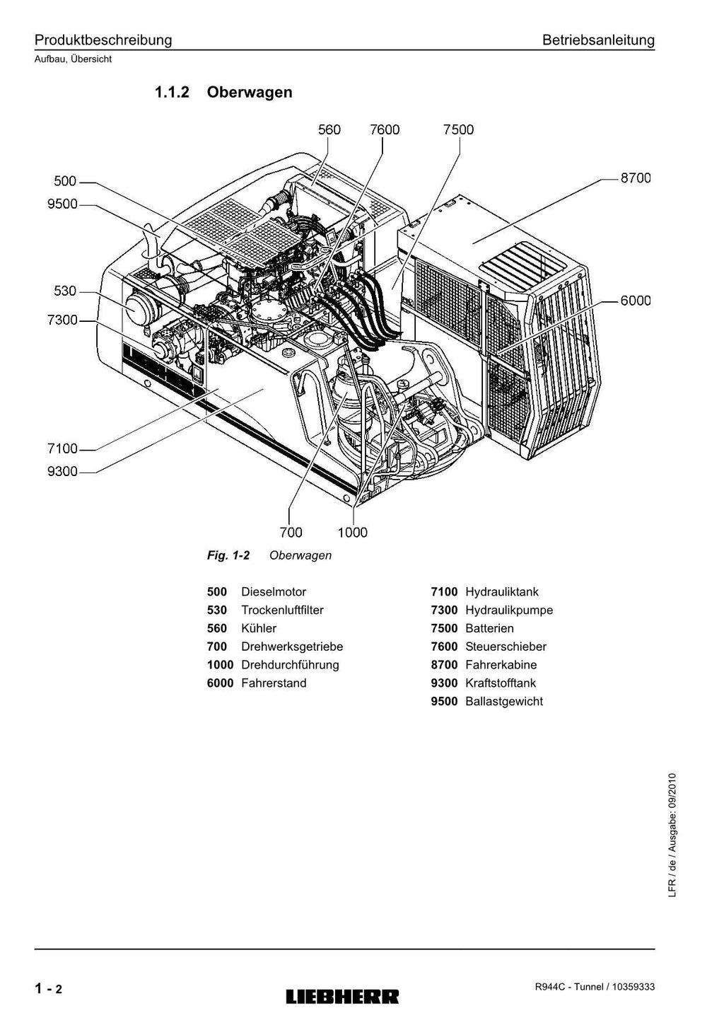 Liebherr R944 C Tunnel Hydraulikbagger Betriebsanleitung ser 26800