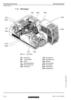 Liebherr R944 C Tunnel Hydraulikbagger Betriebsanleitung ser 26800
