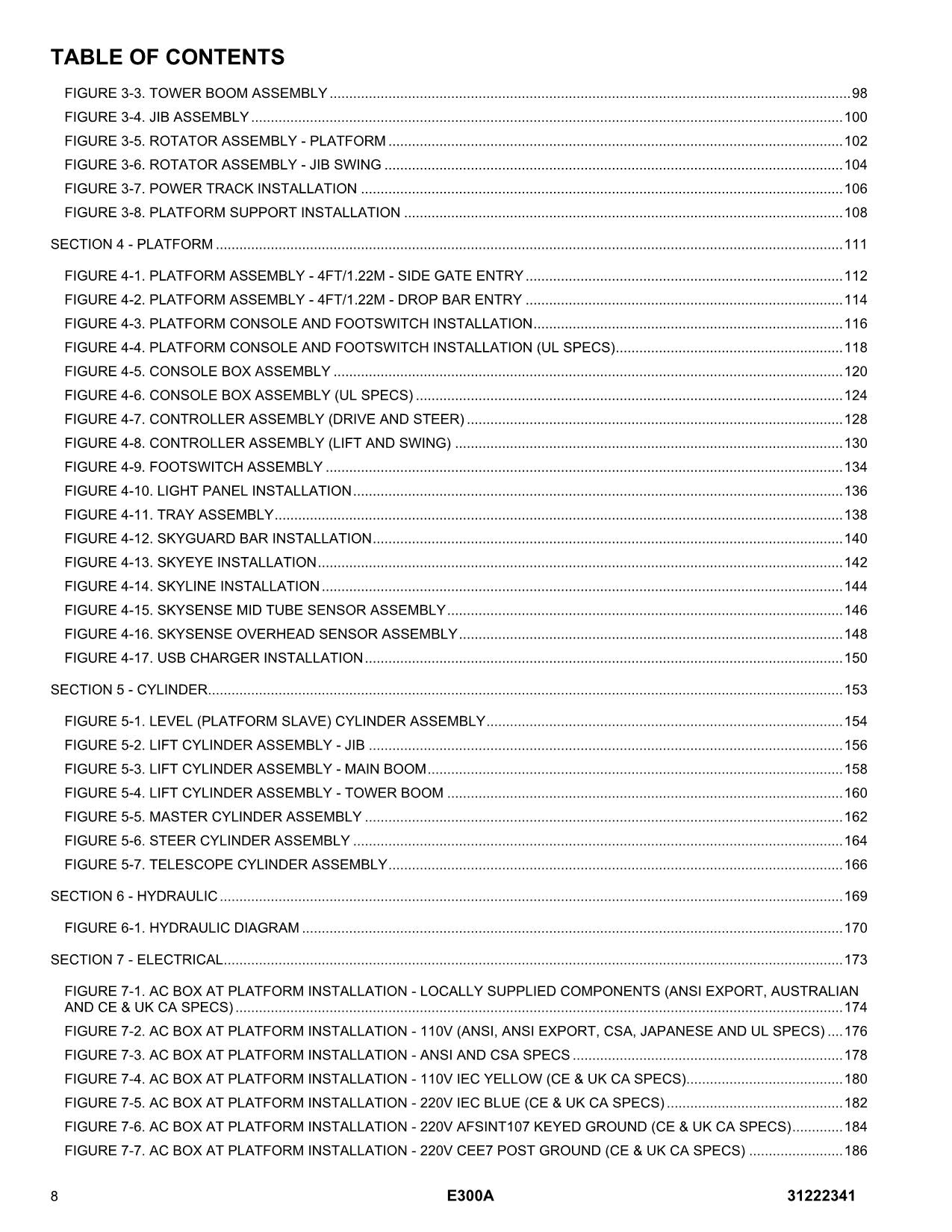 Manual del catálogo de piezas del elevador de pluma JLG E300A